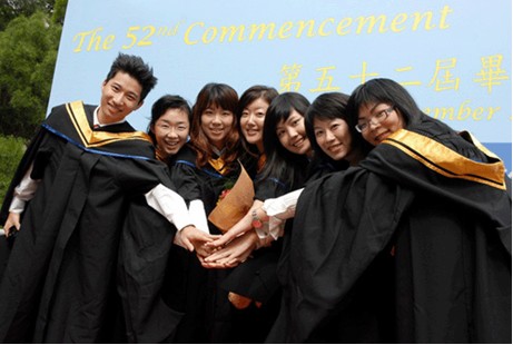 香港理工大学授课式研究生就业前景-请问香港